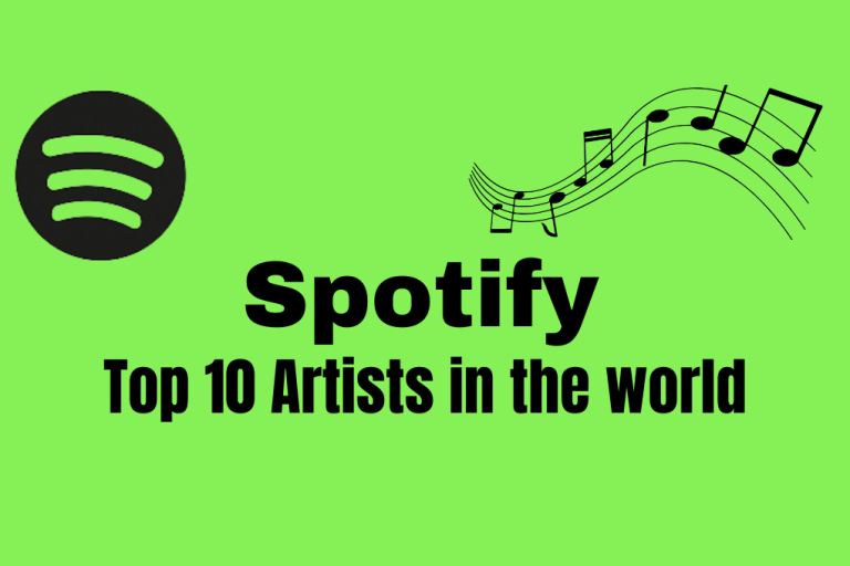 Spotify Top 10 Artists in the world