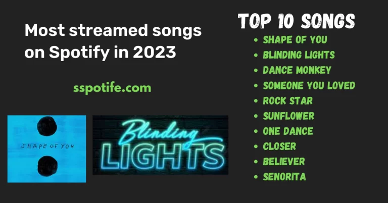 Most Streamed Songs On Spotify in 2023